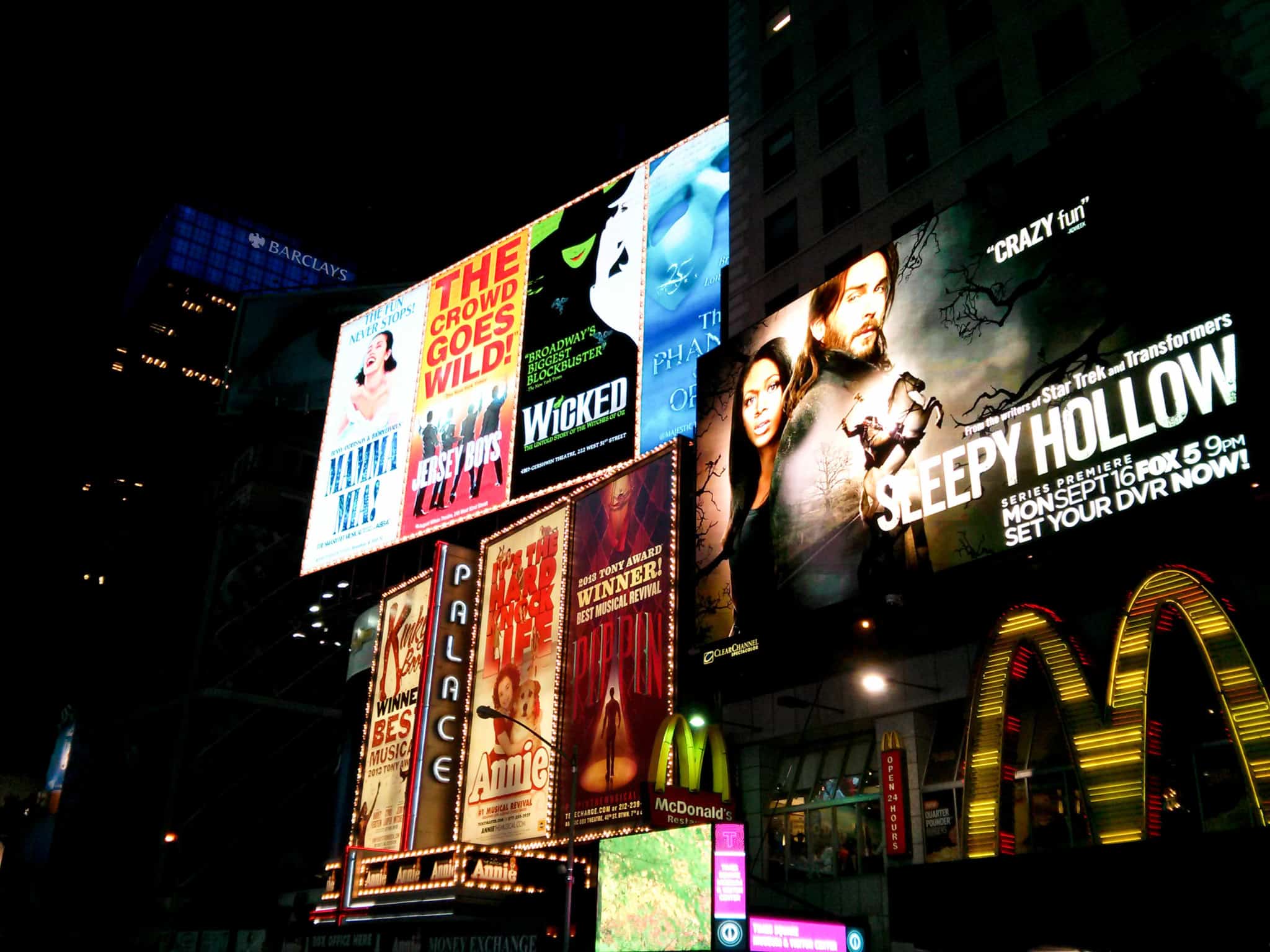 New York City’s Times Square – Day & Night